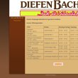 diefenbach-baeckerei