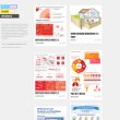 buero-fuer-informationsdesign