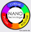 webkatalog-fuer-die-nanotechnologie