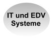 it-und-edv-systeme