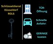 schluesseldienst-duesseldorf-rols