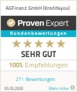 a-g-finanz-gmbh-kredit4you