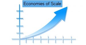 Economies of Scale erklären die Abhängigkeit von Input und Output in der Produktion. Es wird demzufolge ein Verhältnis aus Produktionsmenge und der eingesetzten Menge an Produktionsmitteln gebildet.