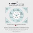 pp-pharma-planing-dr-bergauer-partner-gmbh