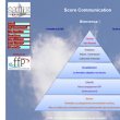 score-communication-gmbh