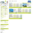 rtk-ticket-plus-reiseservice-gmbh