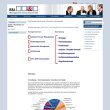 b-l-management-consulting-gmbh
