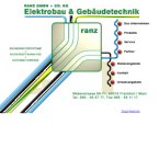 elektrobau-ranz-gmbh-co