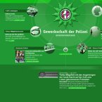 organisations--und-service-gesellschaft-der-gewerkschaft-der-polizei