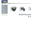 sbs-batteriesystem-gmbh
