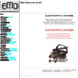 emo-elektronik-gmbh