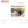 arwis-consult-gmbh