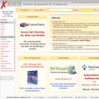 kessler-software-gmbh-co