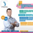 profil-gmbh