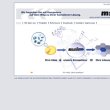 msk-gesellschaft-fuer-automatisierung