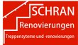 schran-renovierungs-systeme