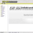 ghs-infotronic-gorontzi-heimann-schwaebe-ohg