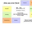 heines-it-internetagentur-it-service