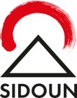 sidoun-international-gmbh