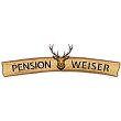 pension