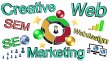 creative-web-marketing-agentur